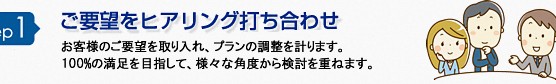 step1 ご要望をヒアリング・打ち合わせ お客様のご要望を取り入れ、プランの調整を行います。100％のご満足を目指して、様々な角度から検討を重ねます。